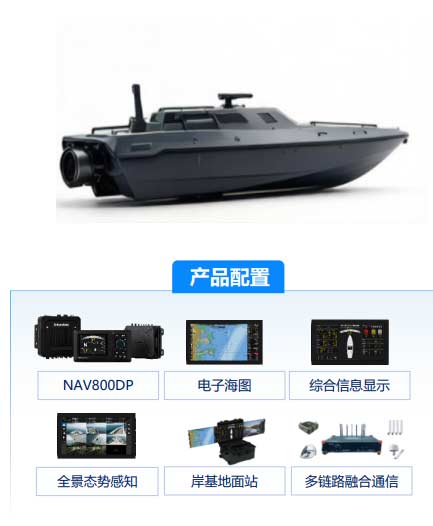 军方无人船及产品配置